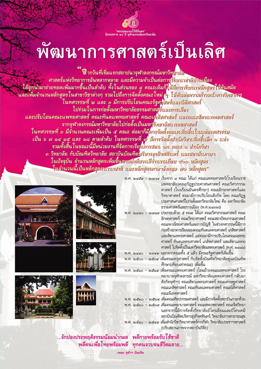 9th Decade of Chulalongkorn University © Pixel Planet Design